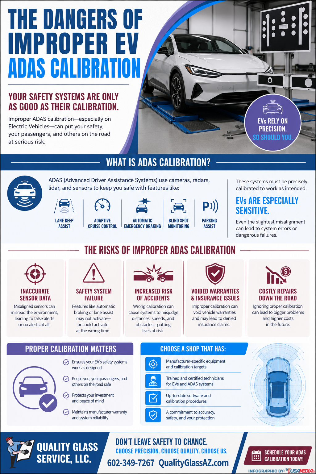 Dangers of Improper EV ADAS Calibration